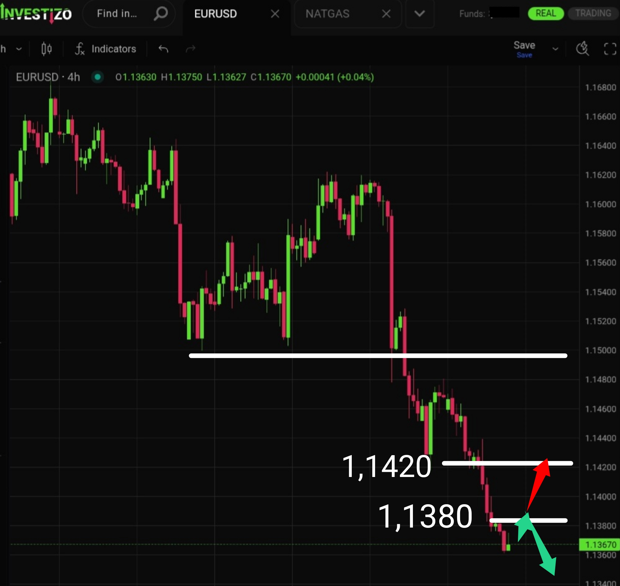 Technical analysis EURUSD for 24.06.2026