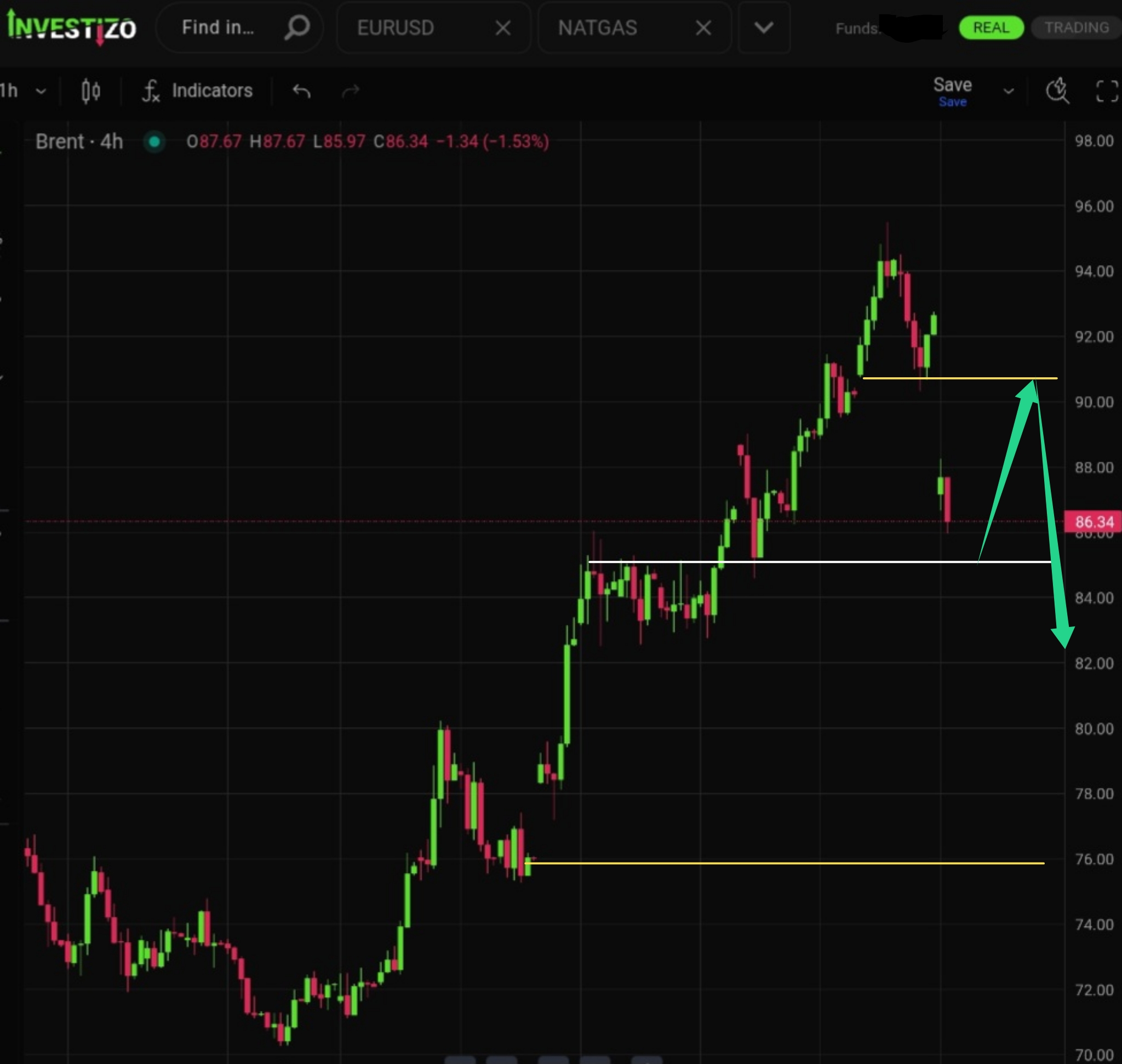 Brent Crude Morning Brief — July 27, 2026