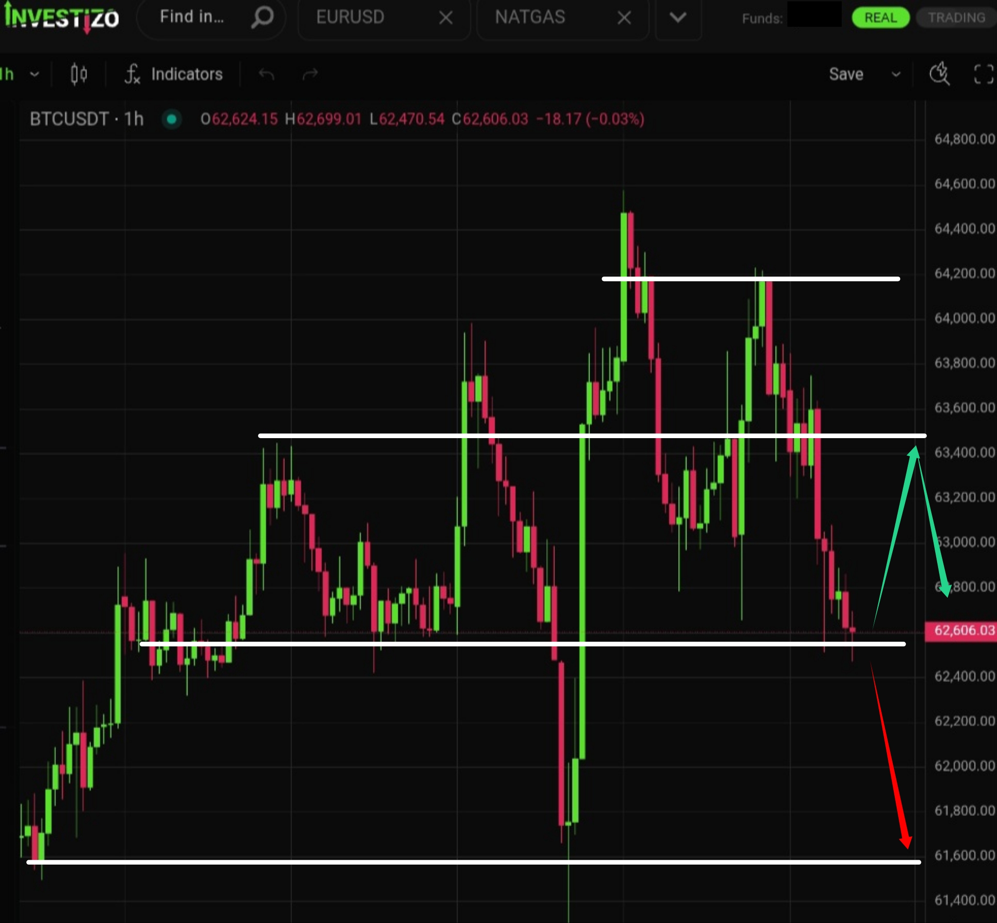 Bitcoin Morning Brief — July 8, 2026