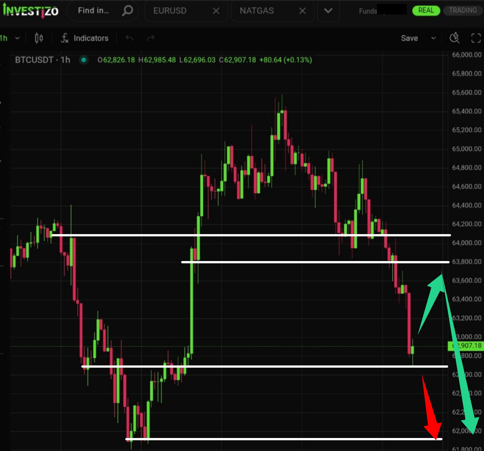 Bitcoin Morning Brief — July 17, 2026
