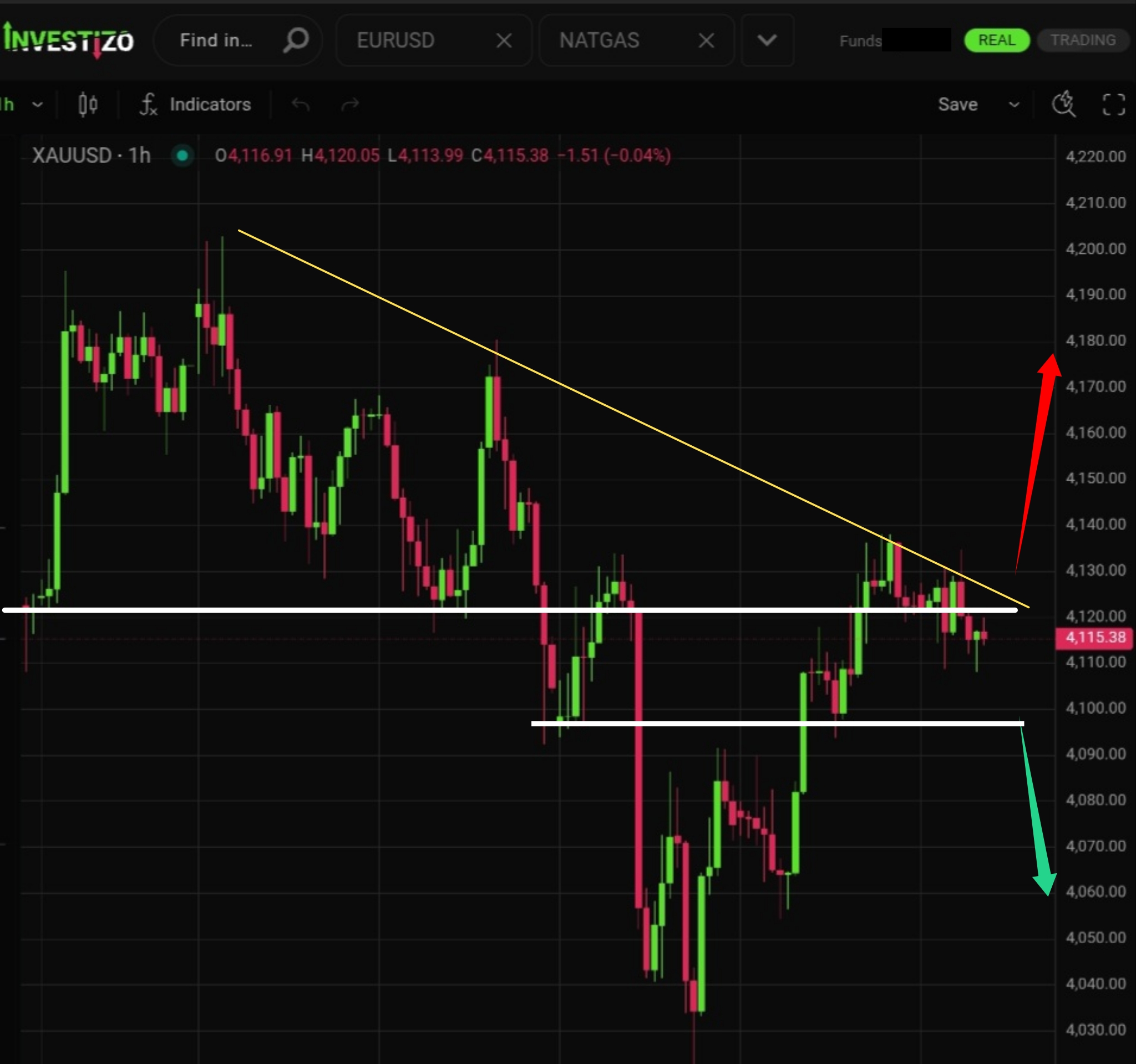 Gold Morning Brief — July 10, 2026