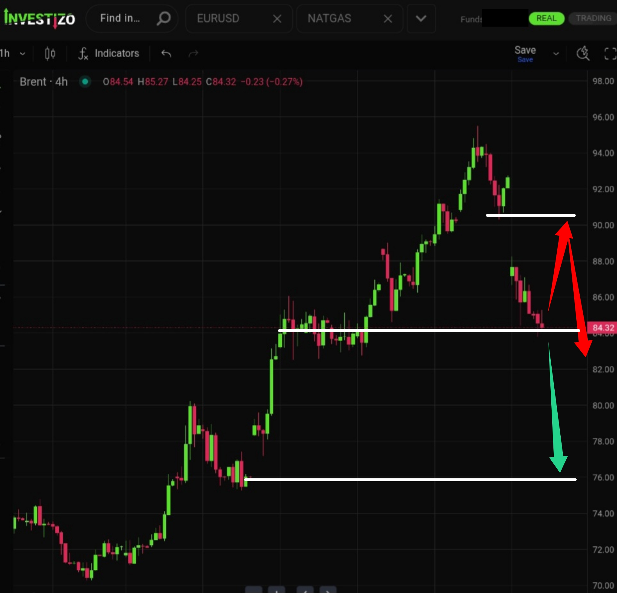 Brent Crude Morning Brief — July 28, 2026