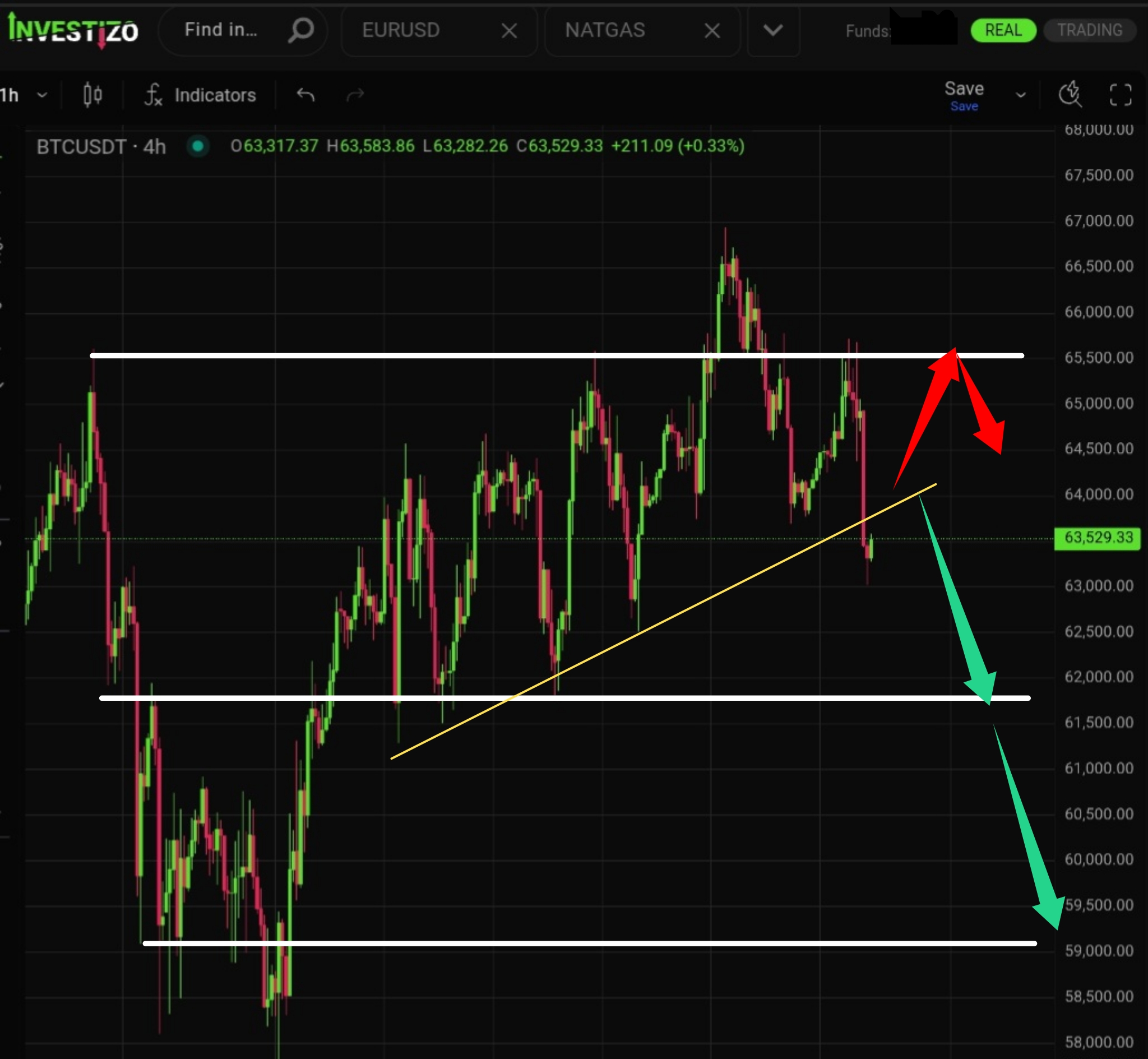 Bitcoin Morning Brief: July 29, 2026