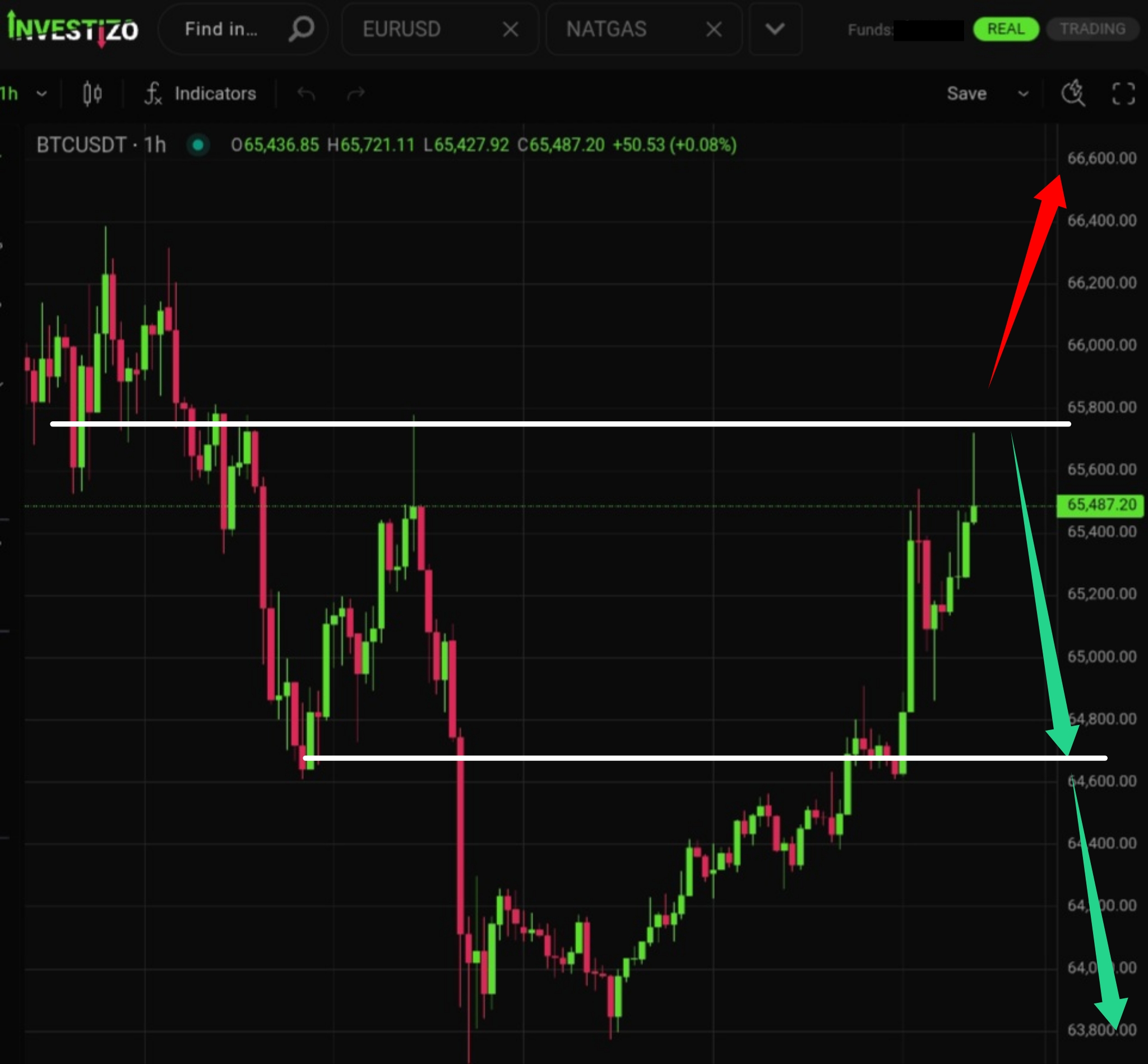 Bitcoin Morning Brief — July 27, 2026