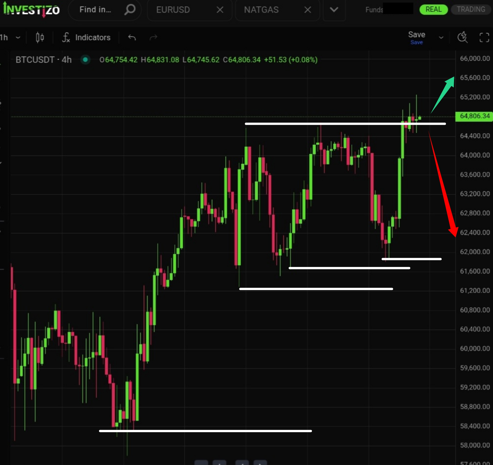 Bitcoin Morning Brief — July 15, 2026