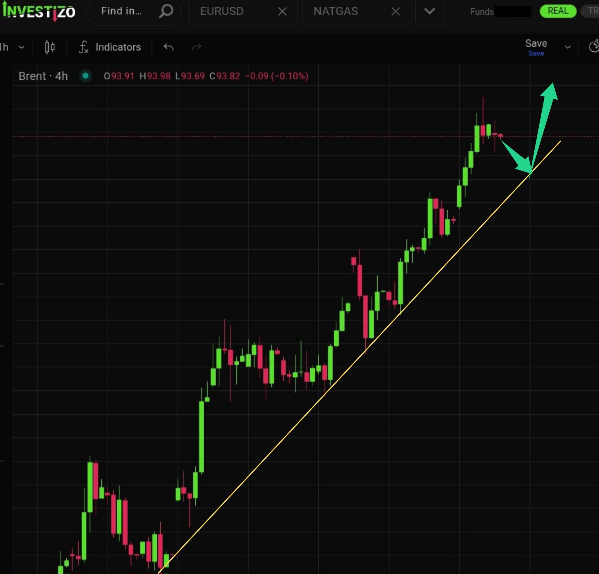 Brent Crude Morning Brief — July 24, 2026