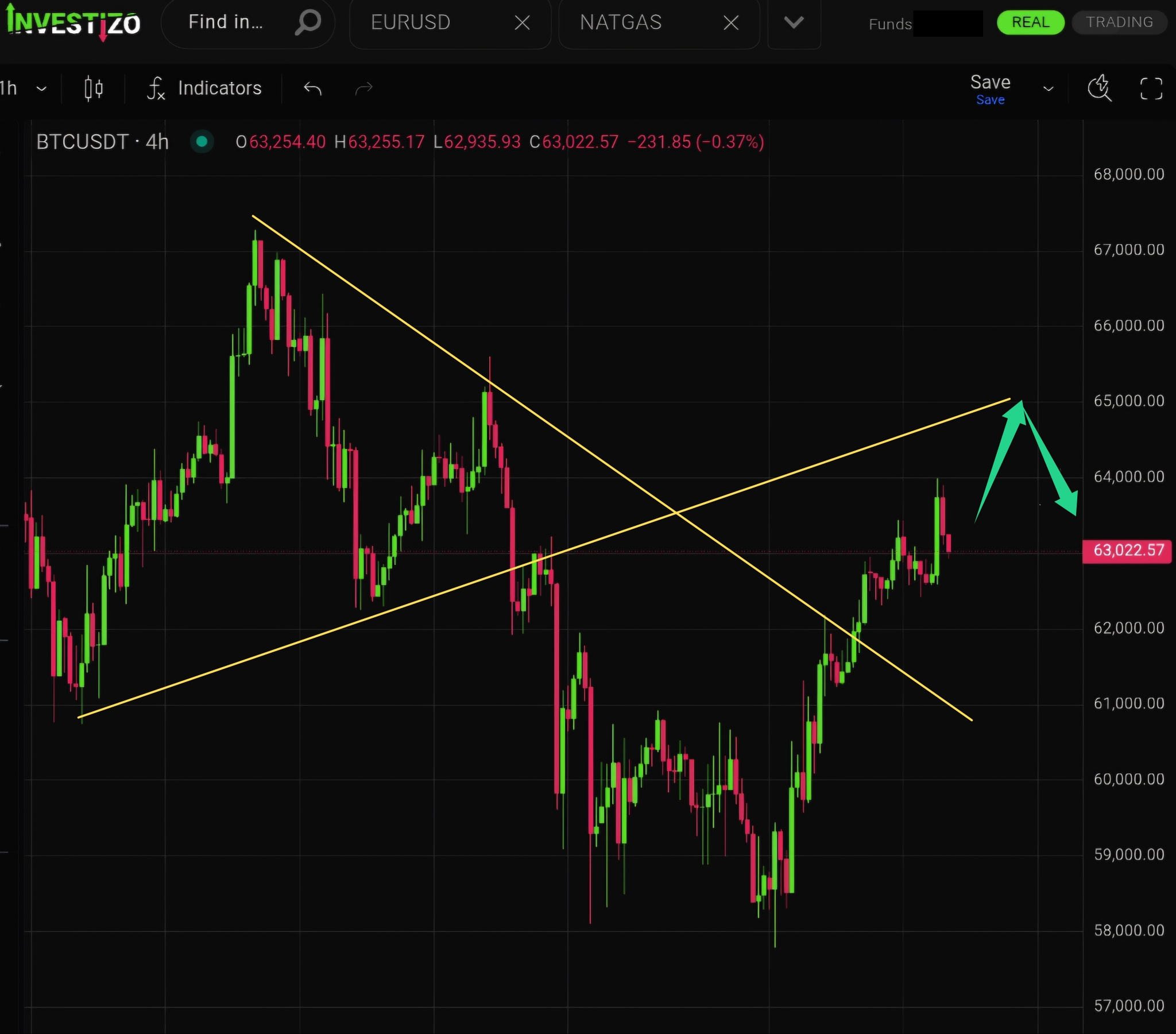 Bitcoin Morning Brief — July 6, 2026