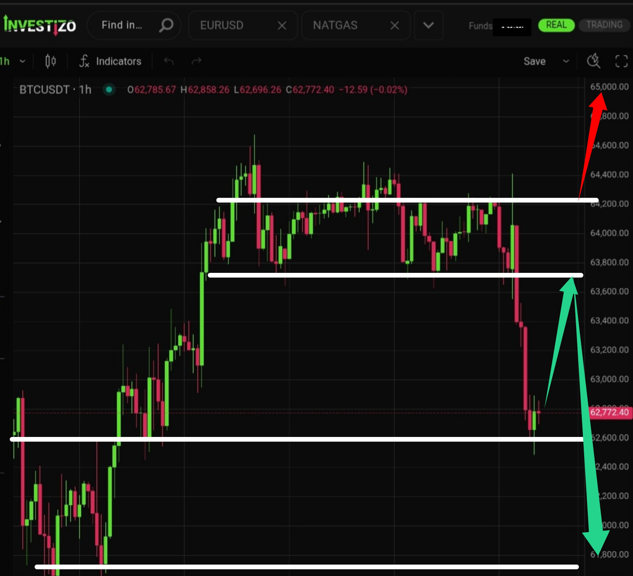 Bitcoin Morning Brief — July 13, 2026