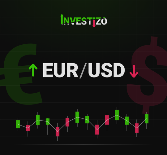 EUR/USD Price Forecast for Today, Tomorrow, Next Week, and 30-Day Forecast