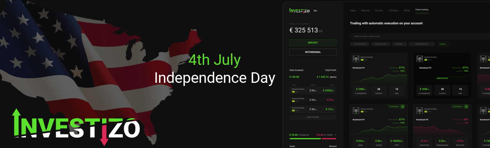 Changes in our trading schedule on 04.07.2022