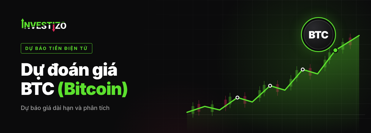 Dự Đoán Giá Bitcoin (BTC) 2026, 2027, 2030, 2040 và 2050