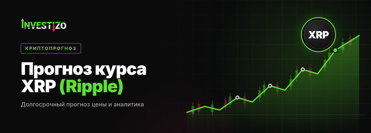 Прогноз цены XRP (Ripple) на 2026, 2027, 2030, 2040 и 2050 годы