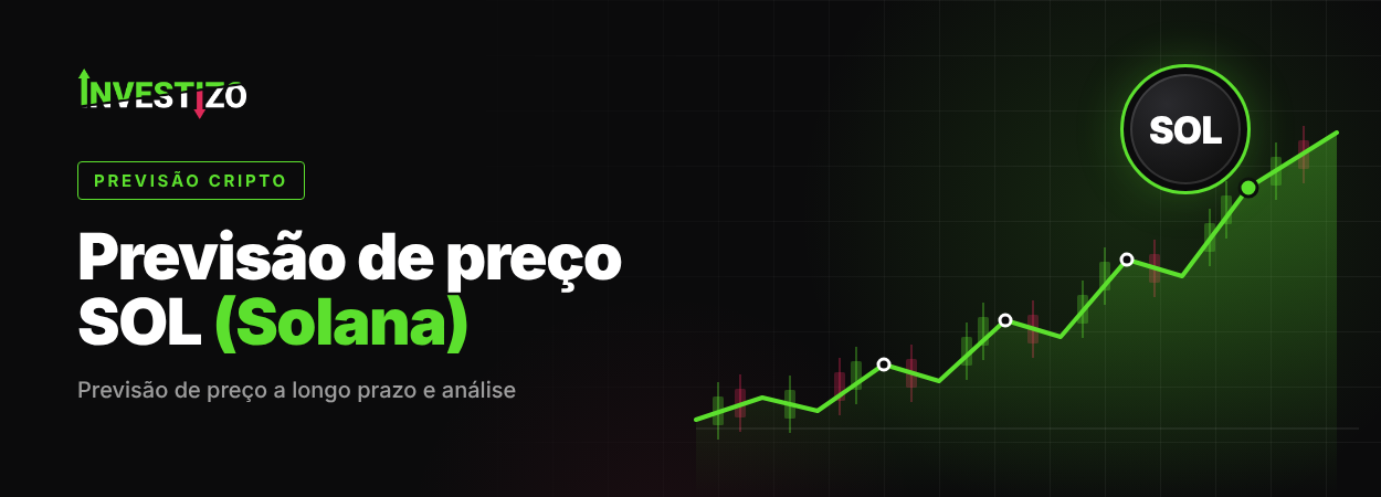 Preço da Solana (SOL) Hoje: Previsão para 2026, 2027, 2030, 2040 e 2050