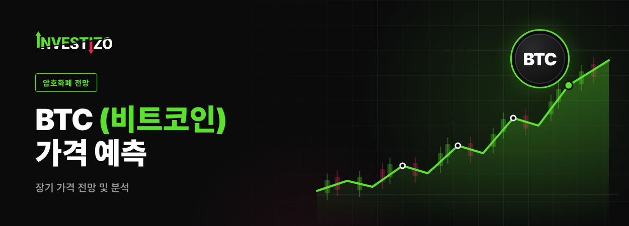비트코인 전망: BTC 가격 전망 2026, 2027, 2030, 2040, 2050