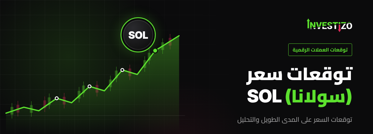 سعر سولانا (SOL) اليوم وتوقعات السعر لأعوام 2026 و2027 و2030 و2040 و2050