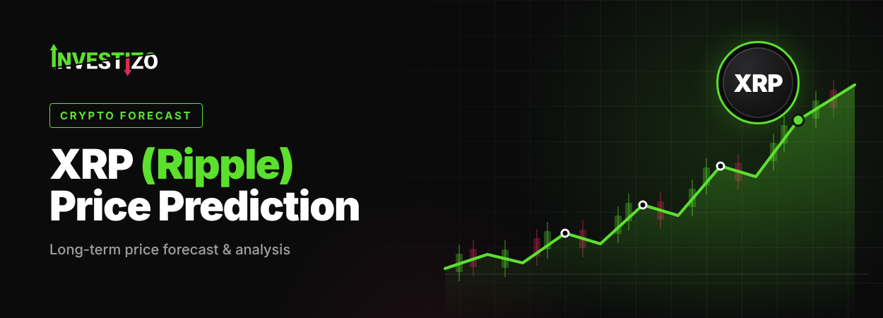 XRP (Ripple) Price Prediction for 2026, 2027, 2030, 2040 and 2050