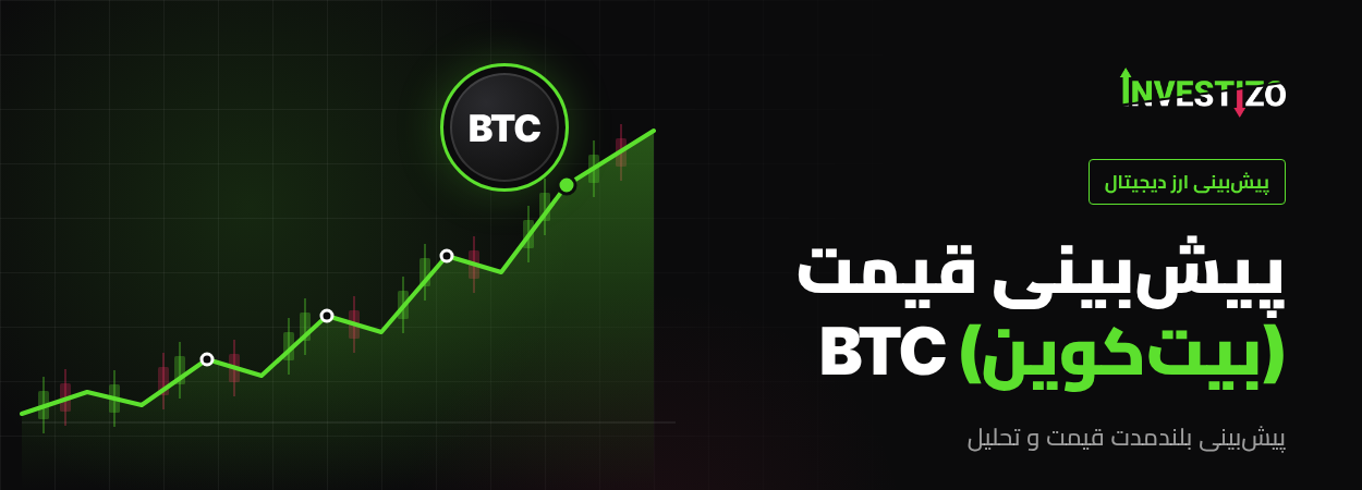 پیش‌بینی قیمت بیت‌کوین (BTC) برای 2026، 2027، 2030، 2040 و 2050